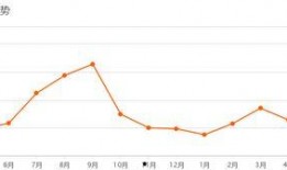 温州房产爆料最新消息,揭秘市场动态与价格走势